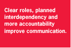 Case Study: Restructured conference format improving satisfaction scores 10%